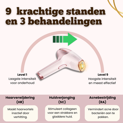 ElegantSkin IPL Laser Ultra