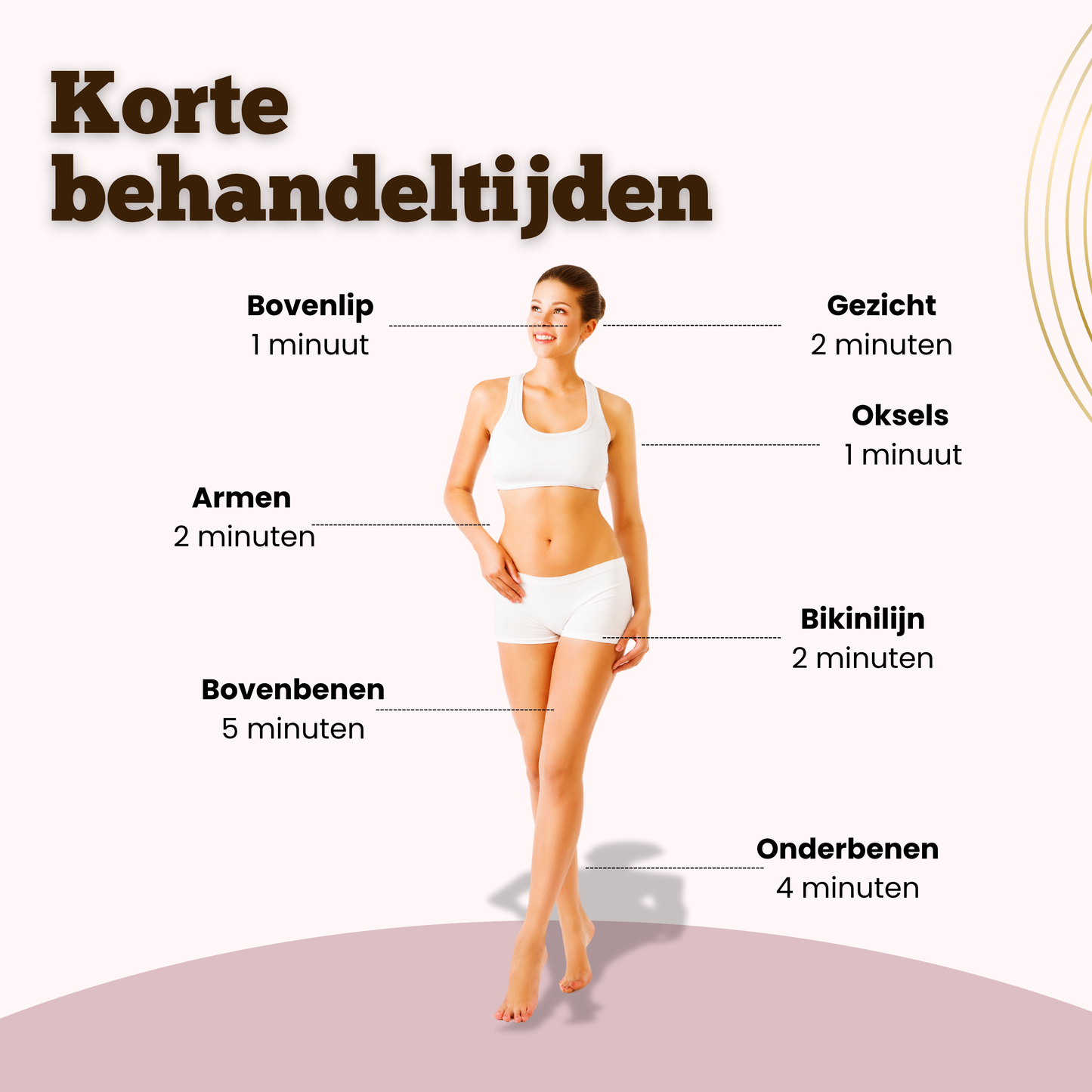 ElegantSkin IPL Laser Ultra
