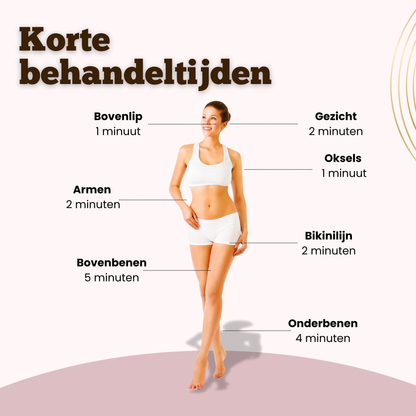 ElegantSkin IPL Laser Ultra